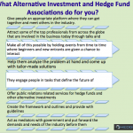 Hedge Fund association