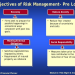 Obejctives of Risk Managemetn – Pre Loss