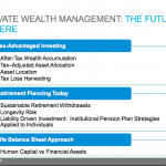 Wealth Management future