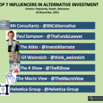 Top Influencers in Alternative Investment