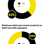 AltdFI