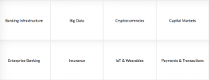 MoneyConf Fintech areas of discussion