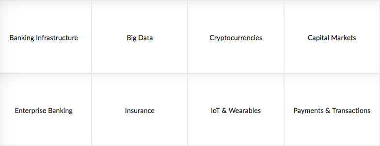 MoneyConf Fintech areas of discussion
