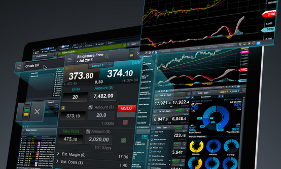 What is CFD Trading Hedge Think What is CFD Trading Hedge Think