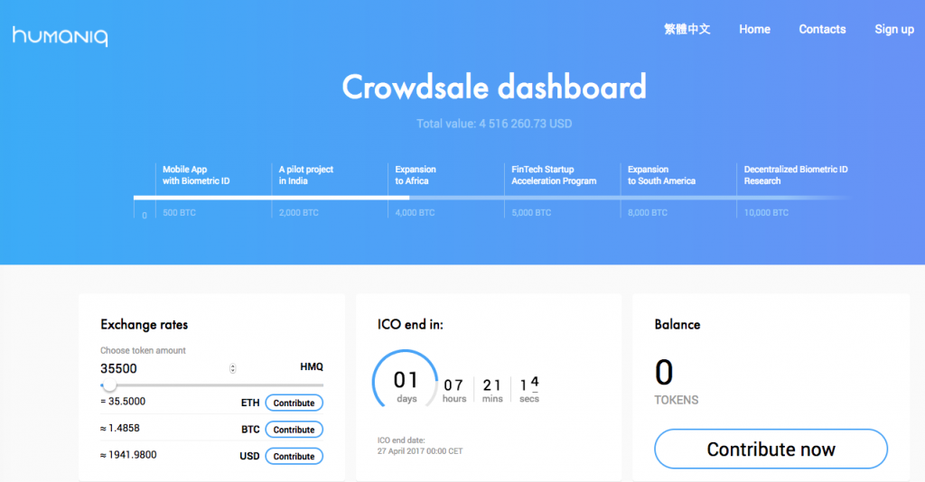 Humaniq Crowdsale Dashboard