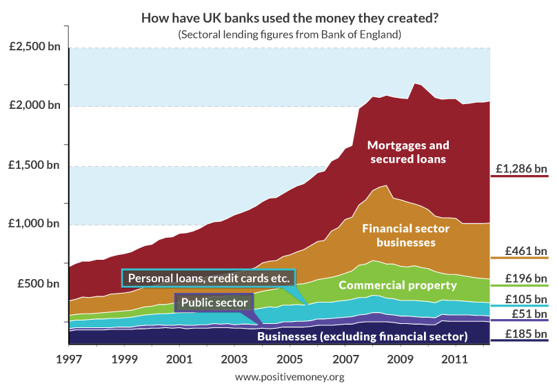 financial crisis info1