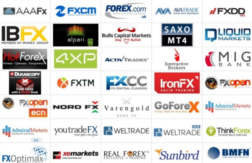 top forex trading online players