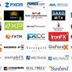 top forex trading online players
