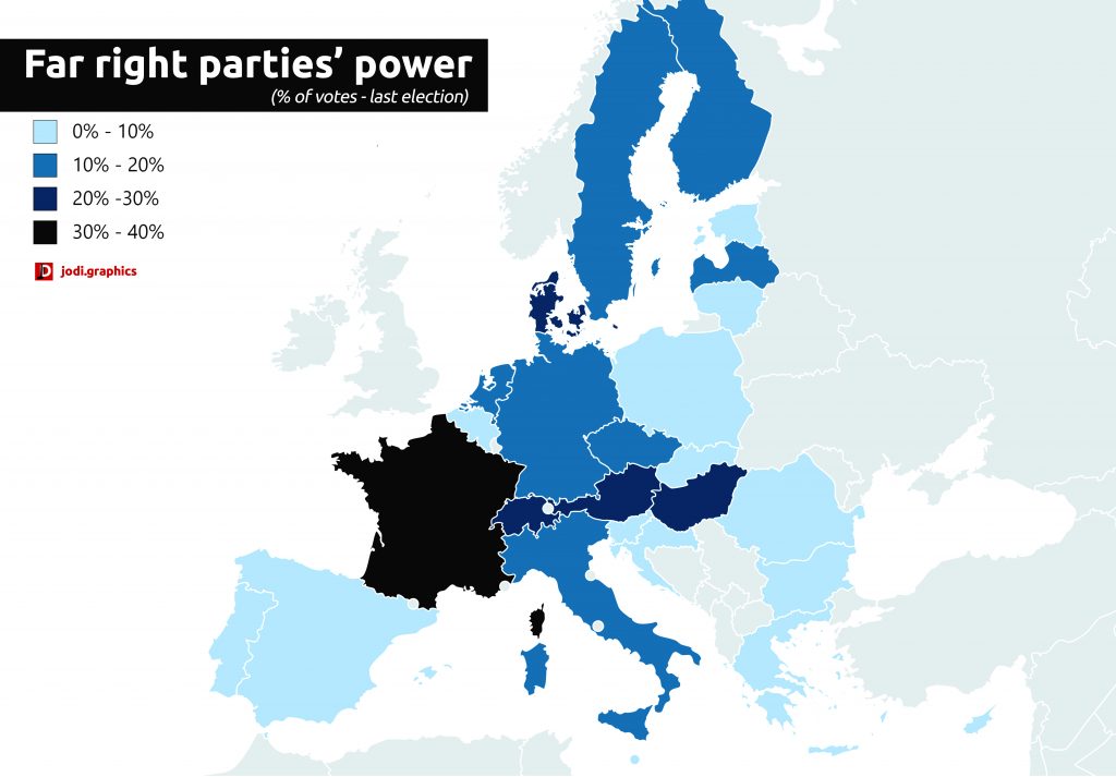 Far Right Parties Power