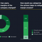 private equity report1