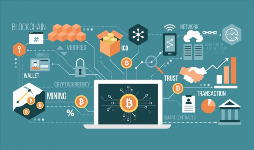 fintech fintech