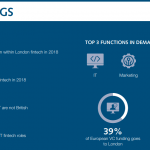 report key findings