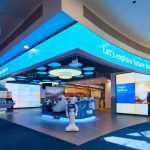 bank branch transformation