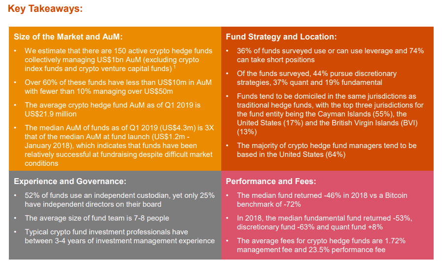 Key Takeaways