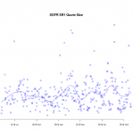 chart3