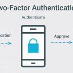 two factor authentication
