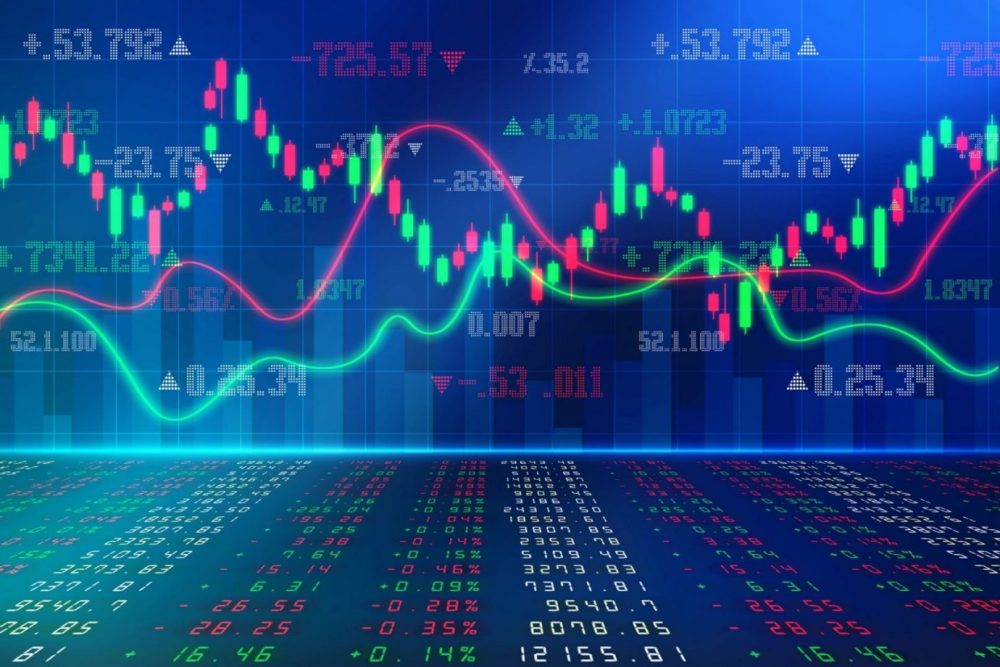 How to Predict Rises and Falls on Forex - Hedge Think