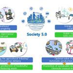 society5_0e-5