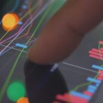 Stock market data investment