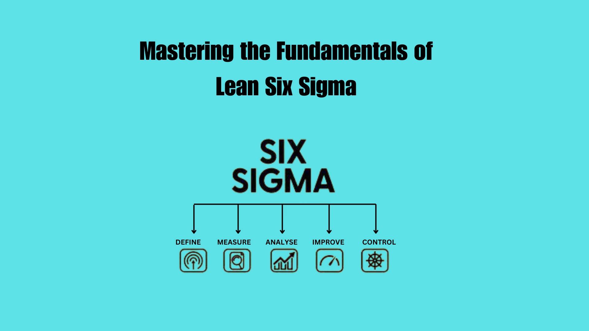 Fundamentals of six sigma outlet