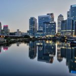 financial landscape in the UK