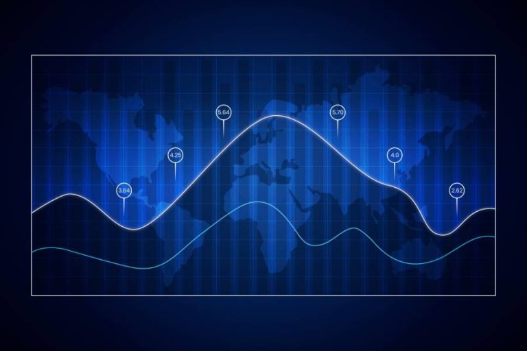 Golden Ratio In Forex Trading
