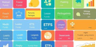 Various types of investment funds in a colorful arrangement.