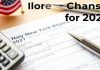 Close-up of tax form with calculator and American flag.