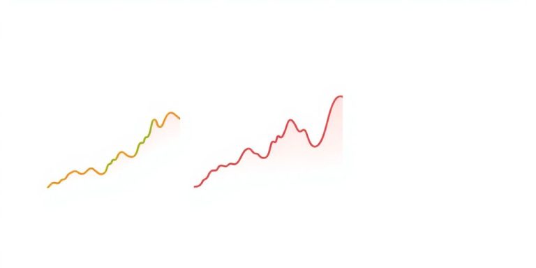 Three distinct financial charts, each with a unique color.