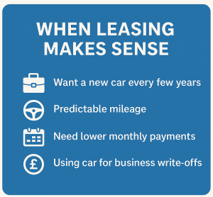 10 Reasons Not to Lease a Car