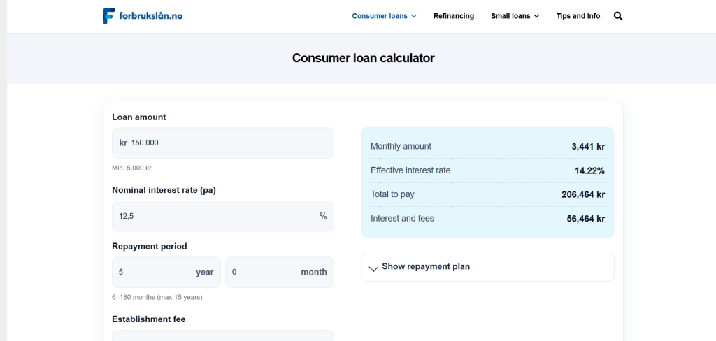 Consumer loan calculator to determine monthly payments. Image credit: Forbrukslån.no