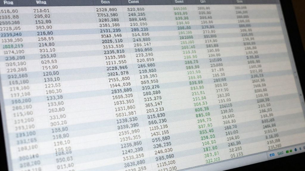Google Finance data integration attributes list