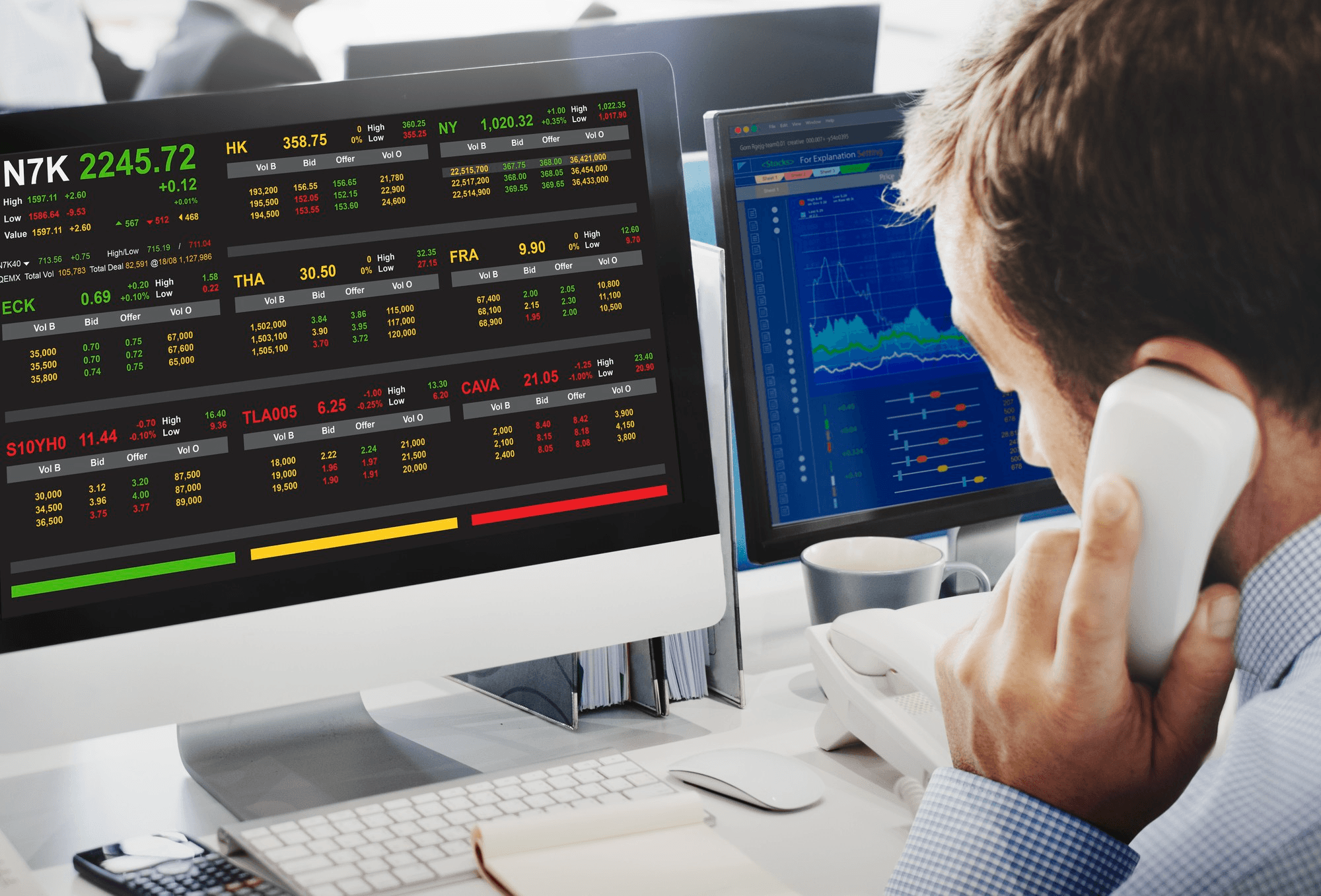 Trading Evolution How Will the Forex Trading Market Evolve in the Future? - Hedge Think